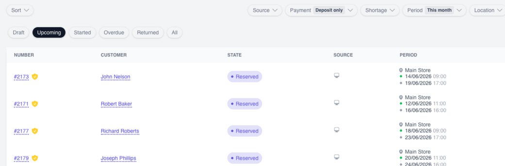 Order management